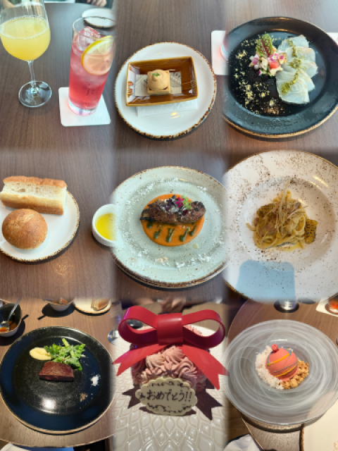 360分ありがとう💓