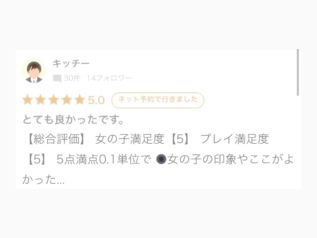 口コミお礼❕