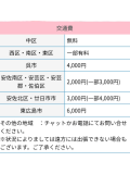 ※料金改定※【お店からのお知らせ】