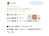 口コミありがとう🐶⭐️🫶🏻