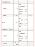 陰性‼️✌️