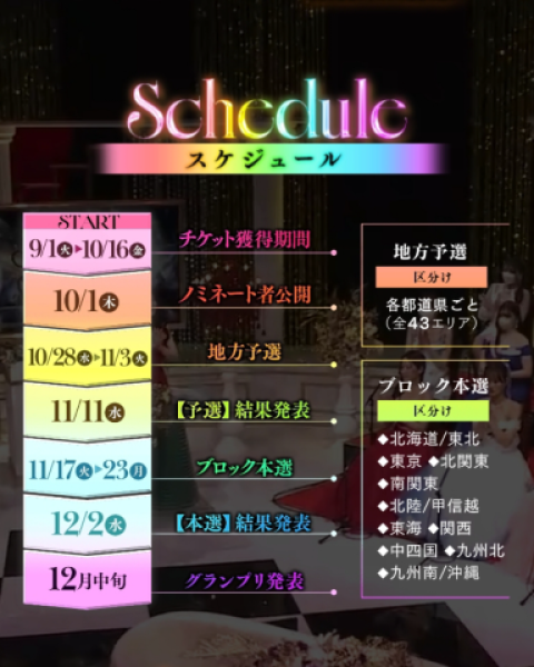 ミスヘブン総選挙