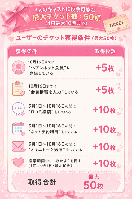 💖今週の出勤日💖