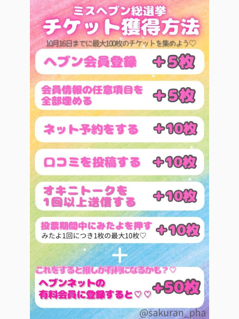 チケット獲得