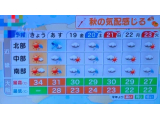 いってらっしゃ~い