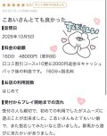 💌口コミありがとう！
