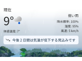 なかなか…＼(_ _)