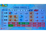 おはようございます