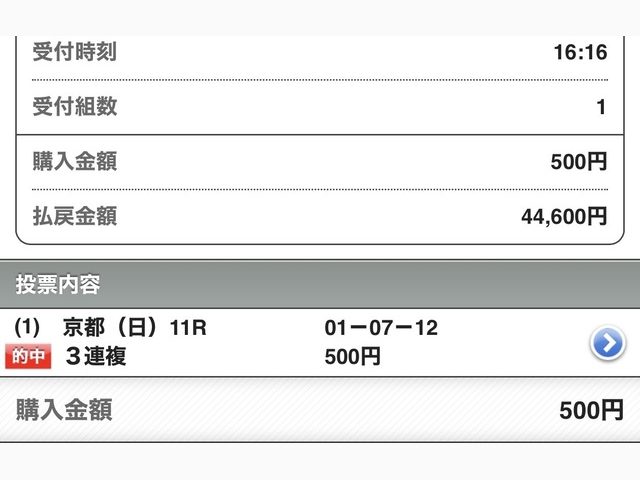 エリザベス女王杯🎯