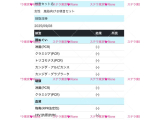 🪽【必読です♡定期検査】