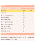 弾け飛んじゃった💓///