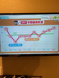 出勤しました☆
