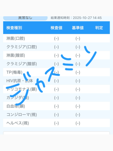 検査結果