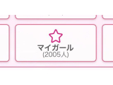 2000⬆️♡