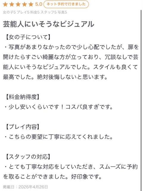 【お礼写メ日記】