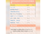 🍯安心安全もえ💗