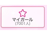 ７０００人OVER💘