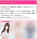 1位だった⭐️