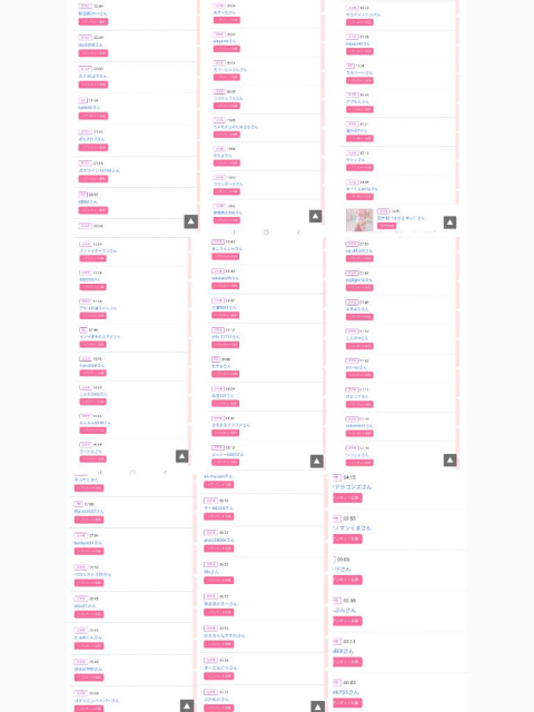 🌼昨日の結果…🌼