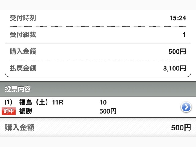 土曜日 的中🎯