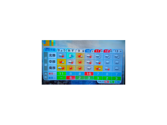 いってらっしゃ～い