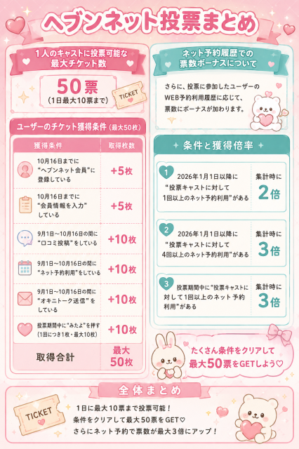 応援よろしくお願いします💖💖