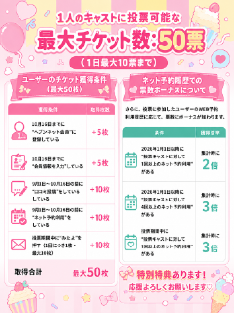 ドアップ♥パイパイみおち