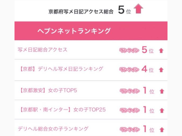 見つけてくれてありがとう🩷