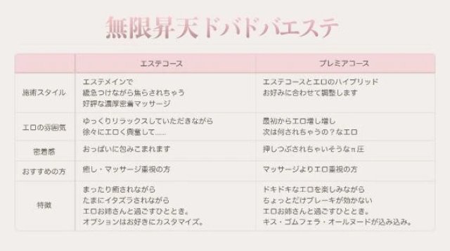 💝コース比較表💝