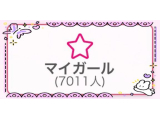 ♡７０００♡