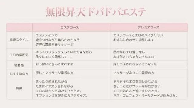 💝コース比較表💝