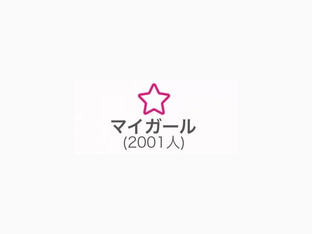 ありがとう🙂‍↕️