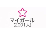 ありがとう🙂‍↕️