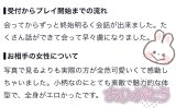魅惑の♡