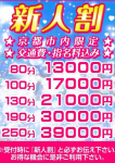 ちなつ、ドMな奥様 京都店