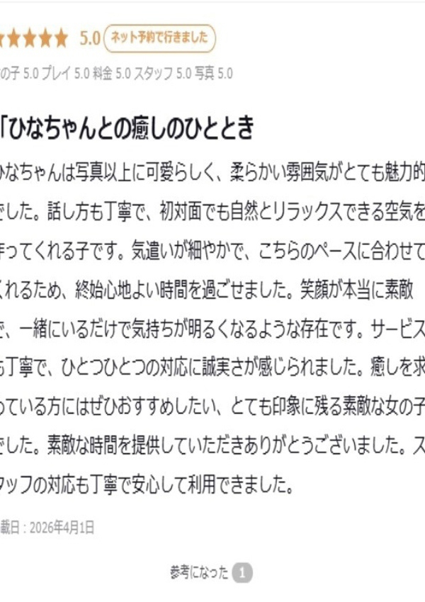 ひな、プロフィール天王寺 11