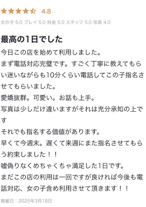 みるるん/現役JD、ギャルズネットワーク大阪 5
