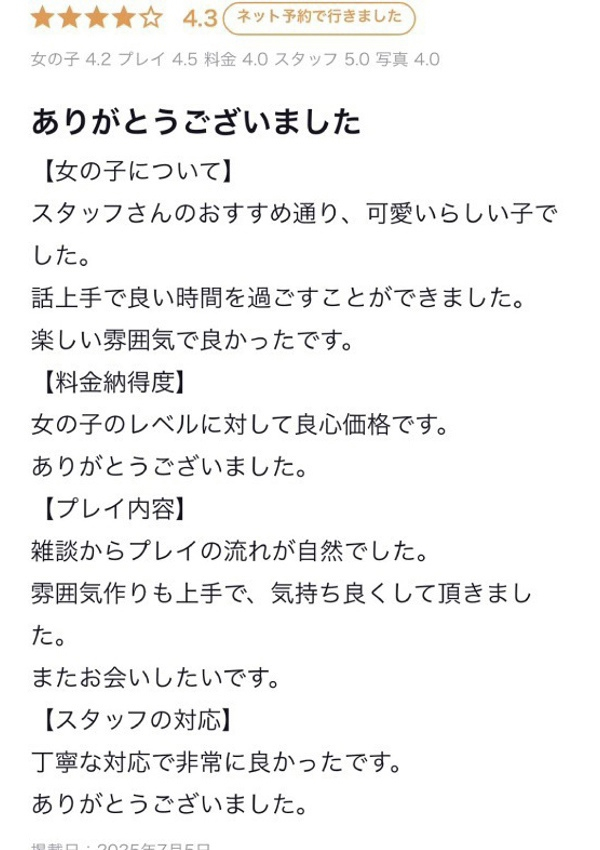 みるるん/現役JD、ギャルズネットワーク大阪 6