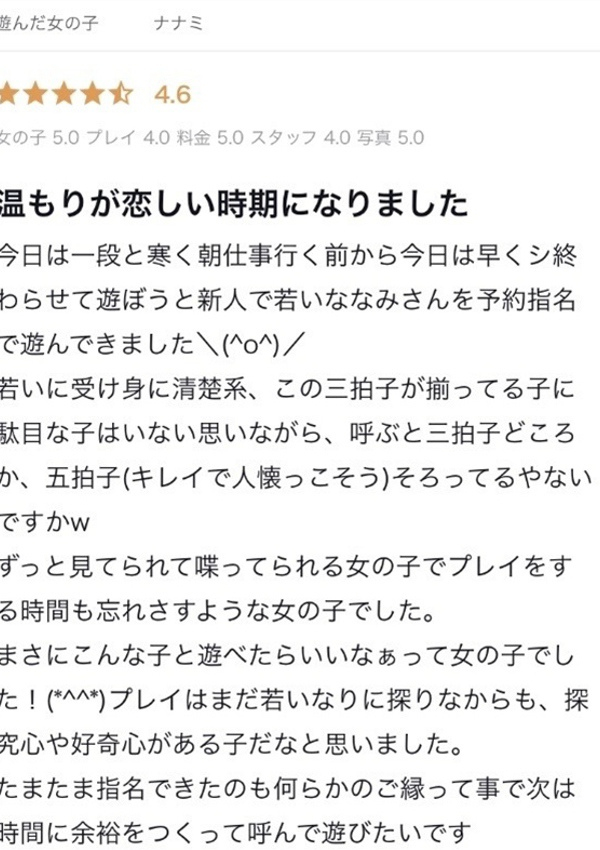 ななみ、プロフィール姫路 4