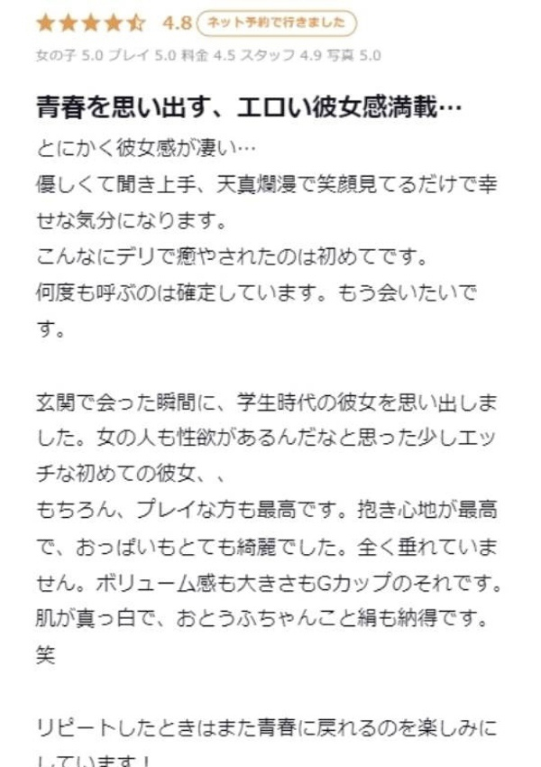 絹/きぬ、プロフィール天王寺 9