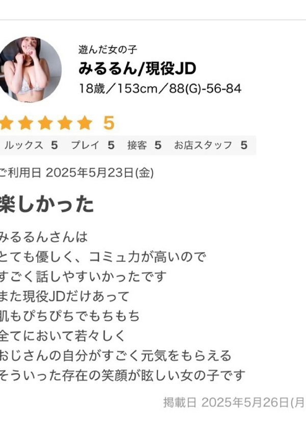 みるるん/現役JD、ギャルズネットワーク大阪 7