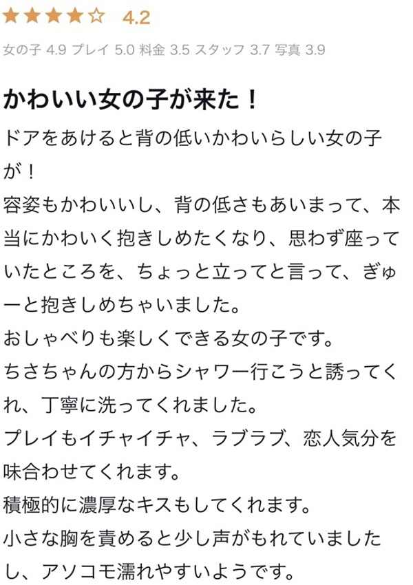 ちさ、プロフィール天王寺 9