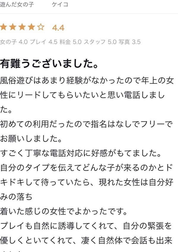 ケイコ、DRESS(ドレス) 7
