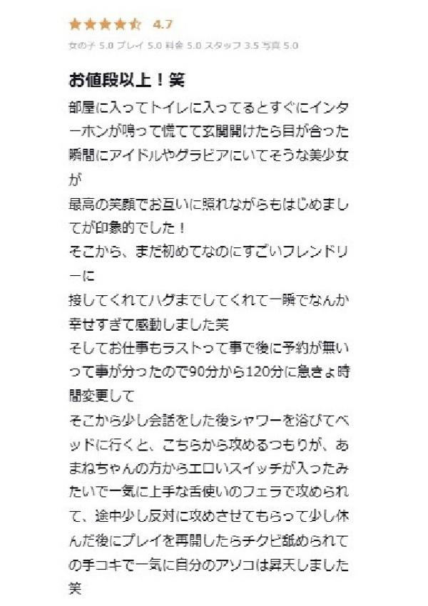 あまね、プロフィール天王寺 5