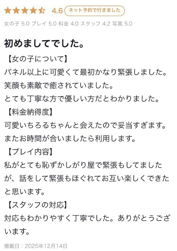 ちろる、プロフィール奈良店 6