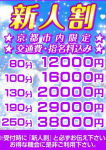 りこ、ドMな奥様 京都店