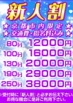 レノ、ドMな奥様 京都店