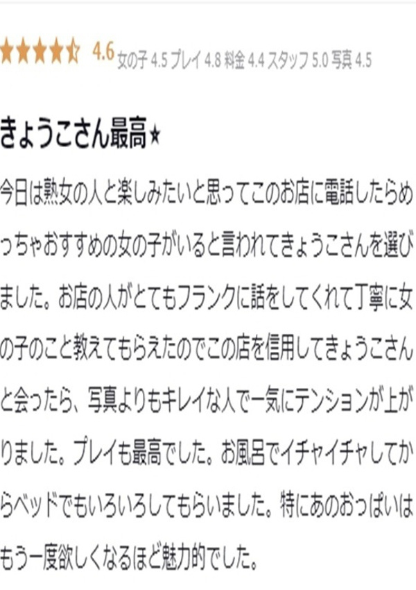 きょうこ、ギャルズネットワーク京都店 4