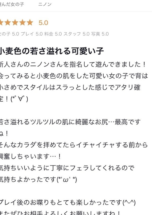 にのん、プロフィール姫路 7